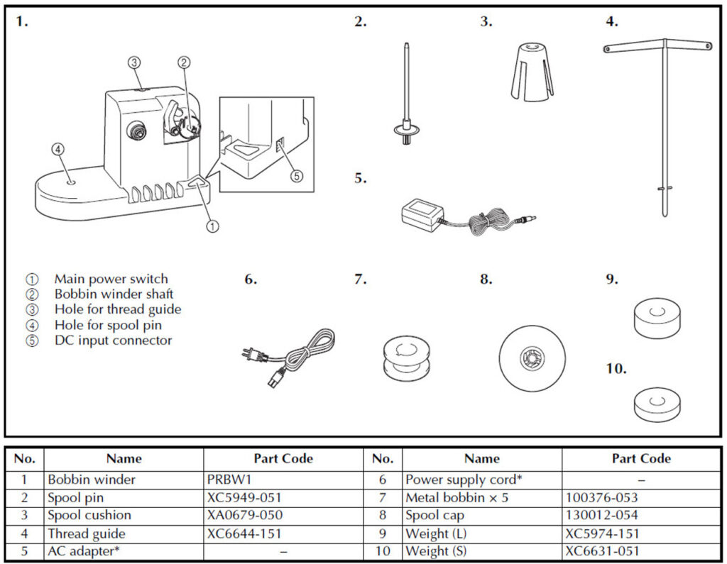 Superior threading with PRBW1 Bobbin Winder for embroidery machines